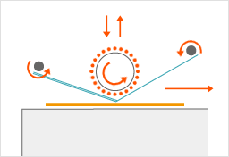 Roll type heat transfer