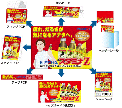 POP急便展開イメージ