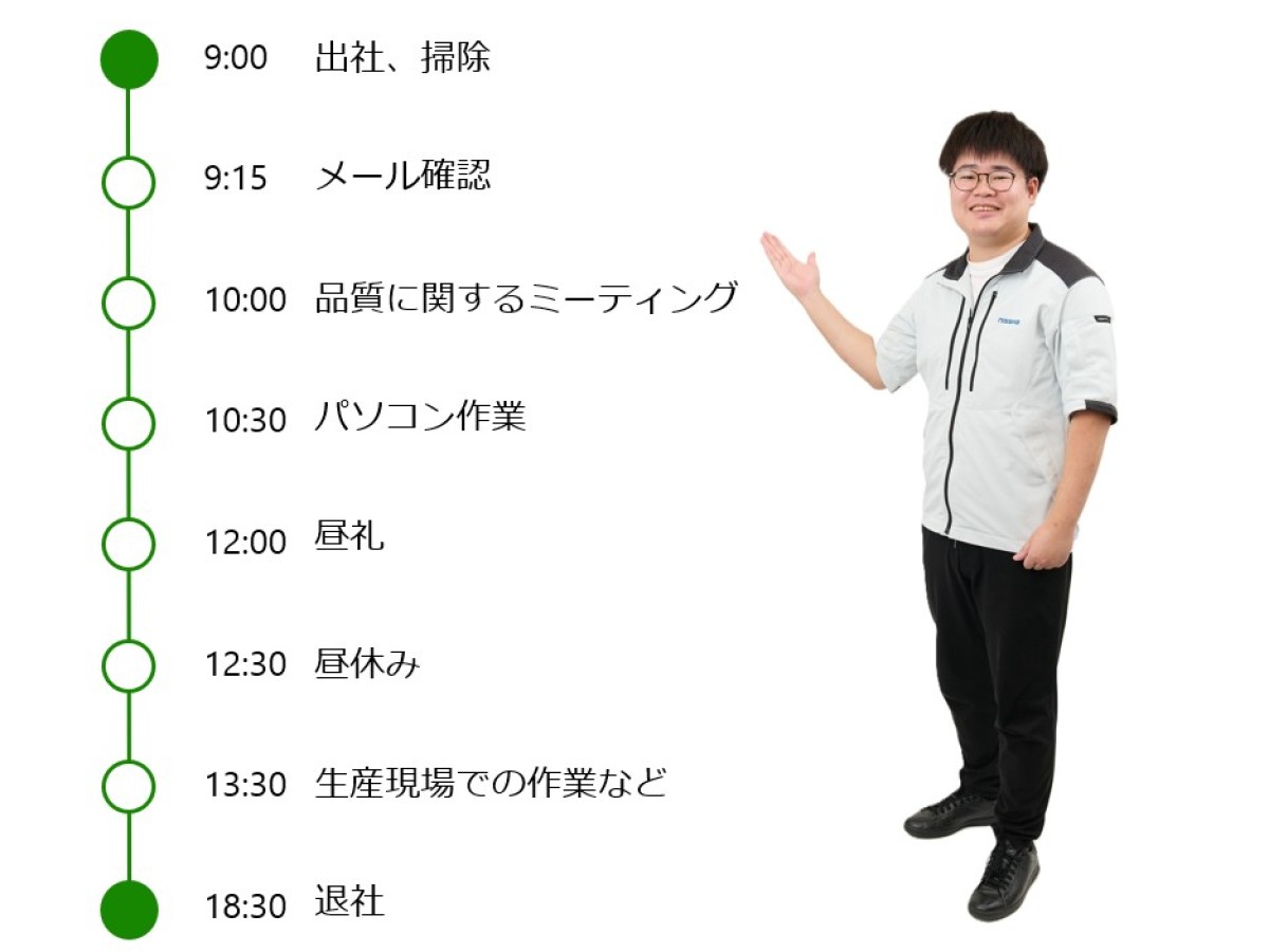 平日のスケジュール