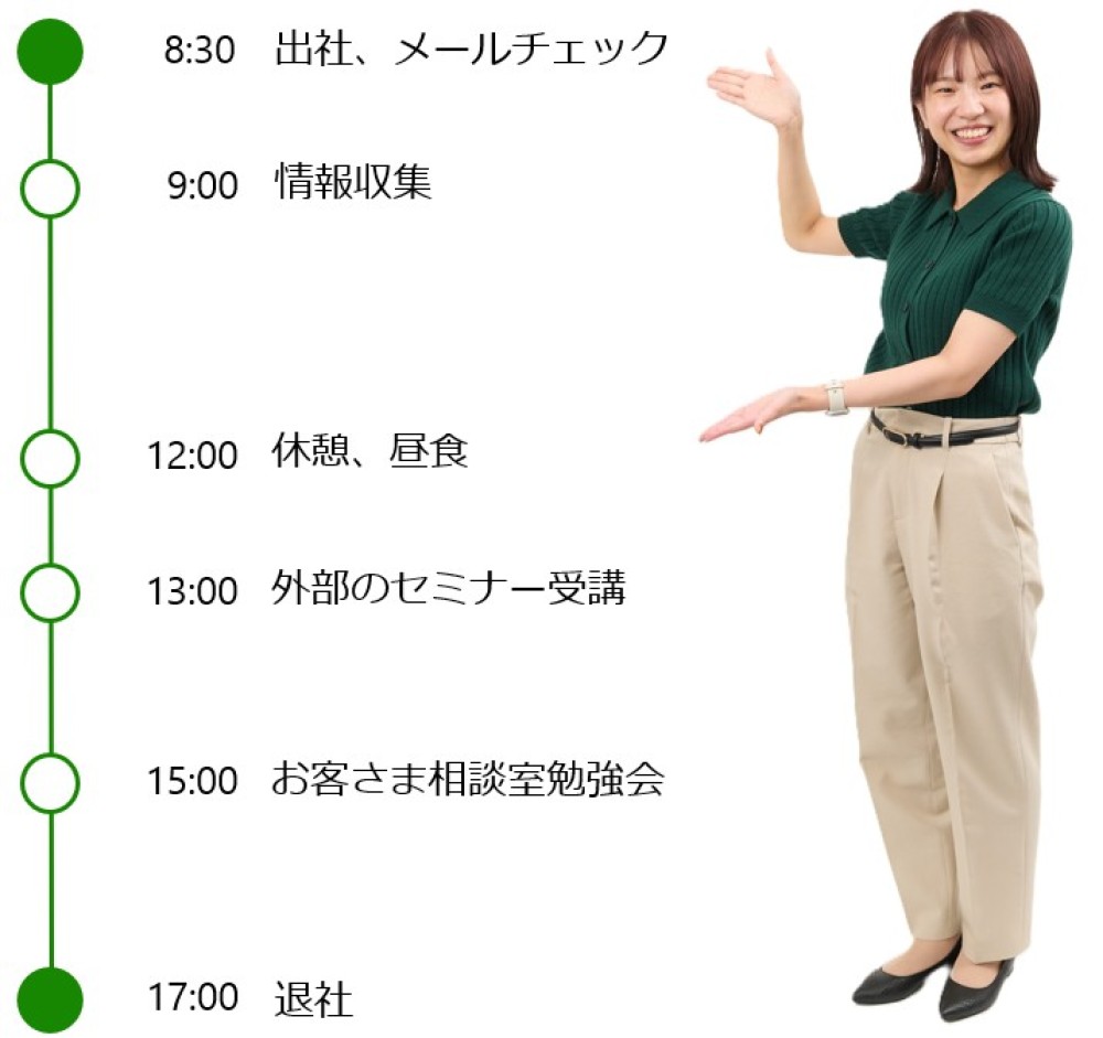 平日のスケジュール